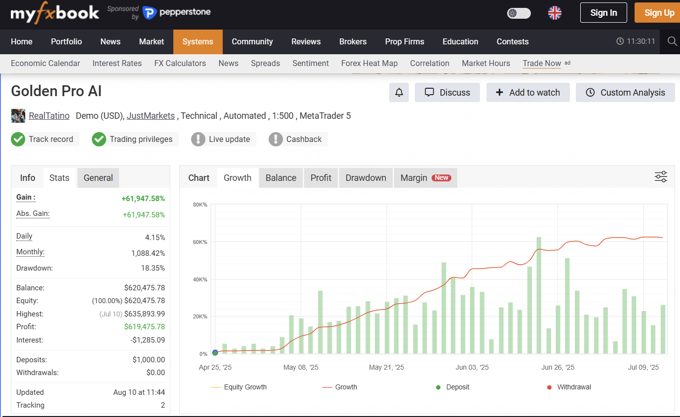 EA Golden Wing Performance
